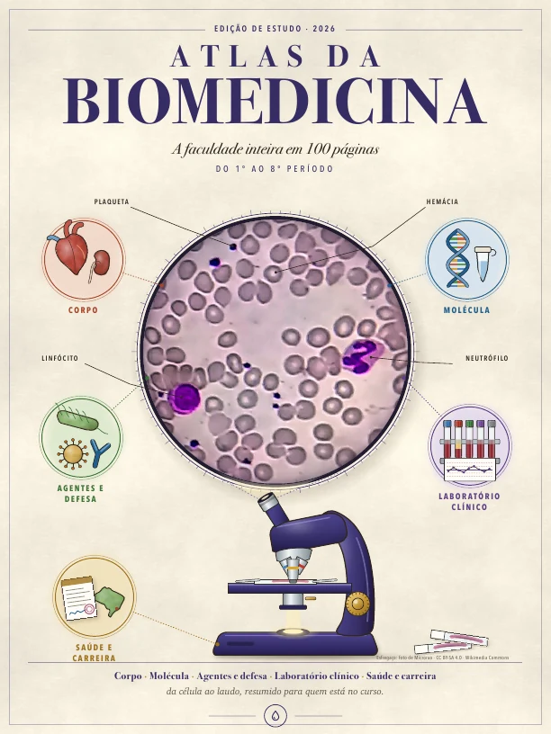 Capa do Atlas da Biomedicina
